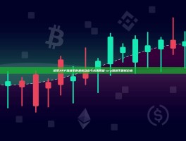 探索XRP瑞波币的最新动态与未来展望-xrp瑞波币最新价格
